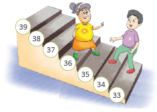 Numbers from 51 to 100 Class 1 Notes Maths