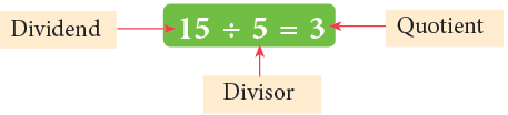 Division Class 3 Notes Maths