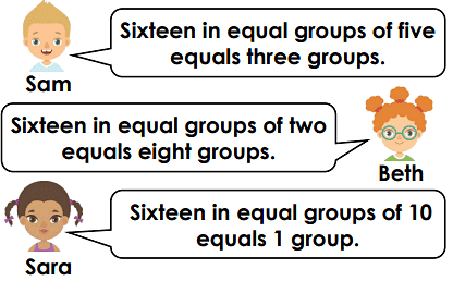Worksheet: Grouping | Aptitude Reasoning - Class 2