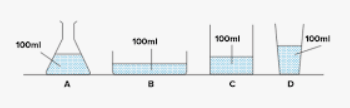 Solids, Liquids and Gases - 1 Class 4 Worksheet Science