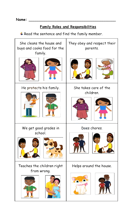Visual Worksheet: Family and Friends- 2 | Worksheets with solutions for Class 3