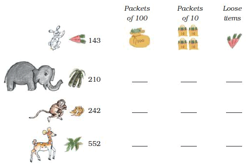 NCERT Solutions for Class 3 Maths - Fun With Numbers