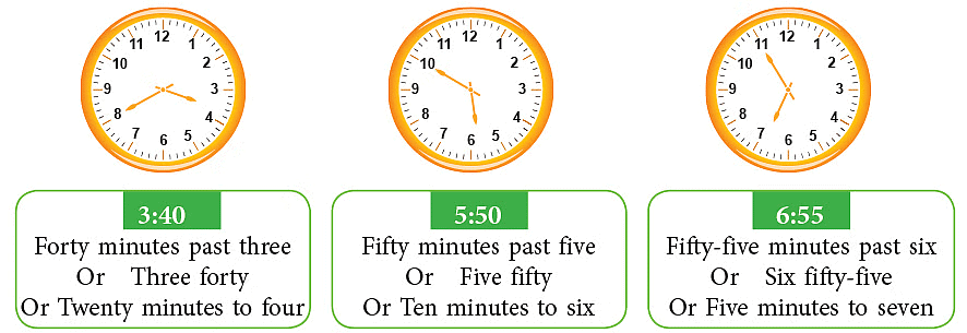 Telling Time to the Nearest Five Minutes