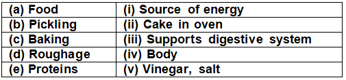 Class 4 Science - Food Our Basic Need - CBSE Worksheets Solutions - 1