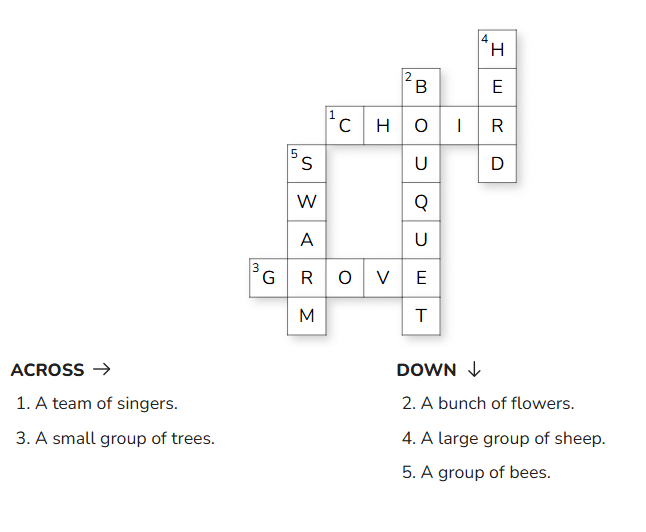 Class 4 English Worksheet Solutions Chapter 1 Together We Can