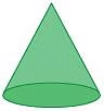 The Way The World Looks Class 4 Worksheet Maths Chapter 5