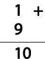 Addition (Single Digit) Class 1 Worksheet Maths