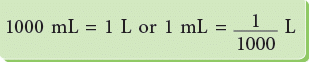 Measurement Class 4 Notes Maths