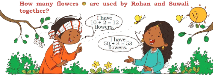 Worksheet Solutions: Decoration for Festival - 1 | Worksheets with solutions for Class 2