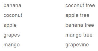 NCERT Solutions for Class 1 English Marigold Unit 4 - Mittu and the Yellow Mango