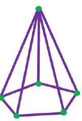 NCERT Solutions for Class 4 Maths Chapter 1 - Shapes Around Us