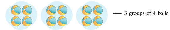 Division Class 2 Notes Maths