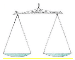 NCERT Solutions for Class 4 Maths - How Heavy How Light