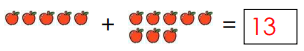 Vegetable Farm (Addition and Subtraction up to 20) - 1 Class 1 Worksheet Maths