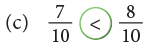 Sharing and Measuring Class 4 Notes Maths Chapter 5 Free PDF