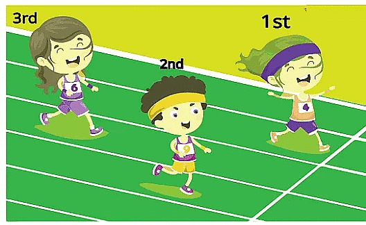 Number Sense Chapter Notes | Mathematics Olympiad Class 4