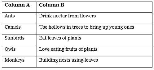 Worksheet Solutions: Plants and Animals Live Together | Worksheets with solutions for Class 3