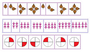 Play With Patterns Chapter Notes | Mathematics for Class 4: NCERT