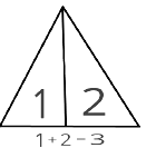 Total Triangles