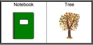 Measurement - 2 Class 1 Worksheet Maths