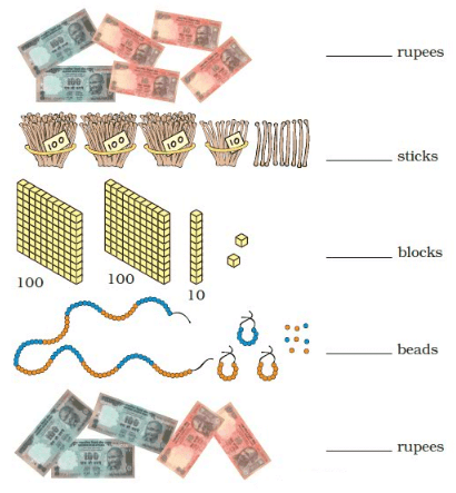 NCERT Solutions for Class 3 Maths - Fun With Numbers