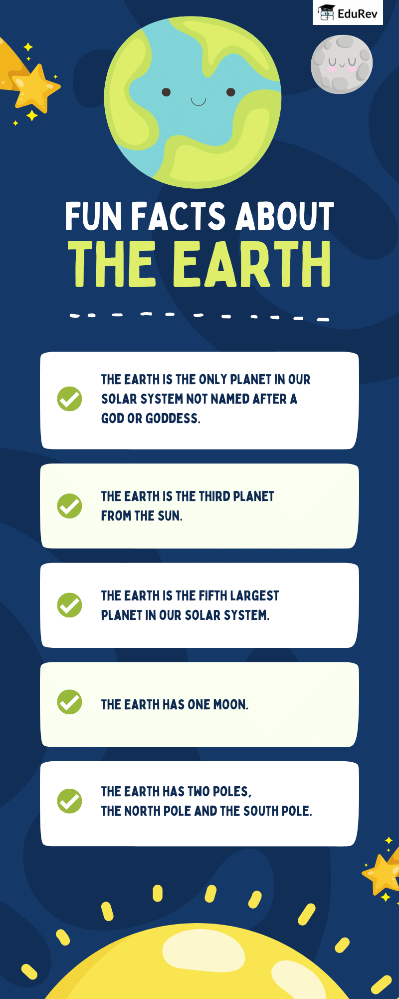 Infographics:The Earth | Science for Class 3