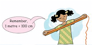 Halves and Quarters Chapter Notes | Mathematics for Class 4: NCERT