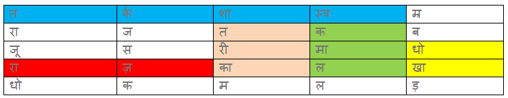 पढ़क्कू की सूझ NCERT Solutions | Hindi for Class 4