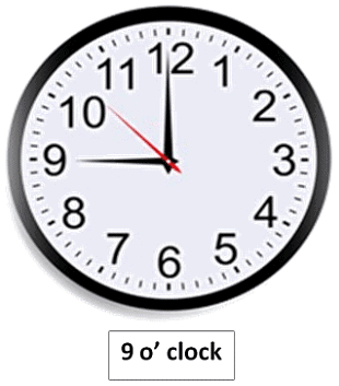 Time Class 1 Notes Maths Chapter 6