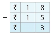 Money Class 1 Notes Maths Chapter 12