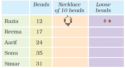 NCERT Solutions for Class 2 Maths Chapter 12 - Give and Take