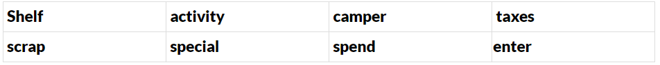 Worksheet: Spellings | English for Class 4