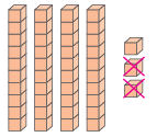 Addition and Subtraction Up to 99 Class 1 Notes Maths