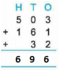Class 3 Maths - Addition - CBSE Worksheets Solutions