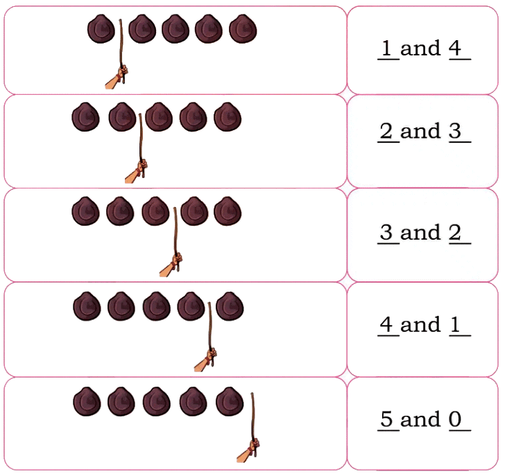 Making 10 (Numbers 10 to 20) NCERT Solutions | Mathematics for Class 1: NCERT (Joyful-Mathematics)
