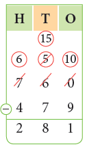 Subtraction Class 2 Notes Maths