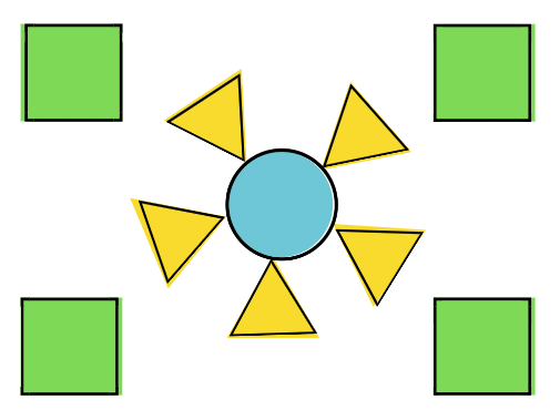 The Shadow Story (Togalu) Chapter Notes | Mathematics for Class 2 (Joyful-Mathematics)