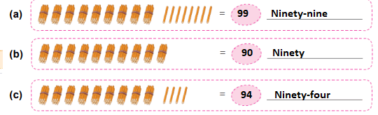 Numbers from 51 to 100 - 1 Class 1 Worksheet Maths
