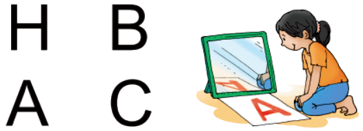 Greetings NCERT Solutions | English for Class 1 (Mridang)