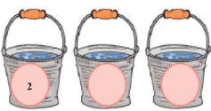 NCERT Solutions for Class 1 Maths Chapter 2 - Numbers from One to Nine