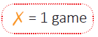 Data Handling - 1 Class 1 Worksheet Maths Chapter 9