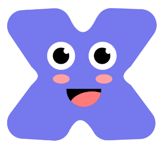 Sign of Multiplication