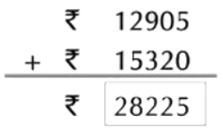 Word Problem: Money | Mathematics for Class 4