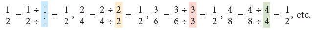 Fractions Class 4 Notes Maths