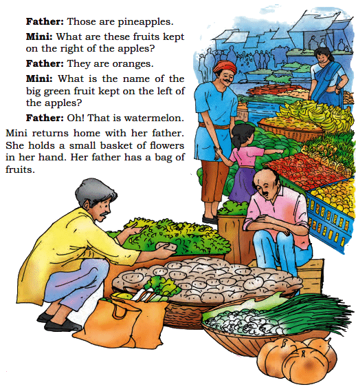 Fun with Pictures NCERT Solutions | English for Class 1 (Mridang)