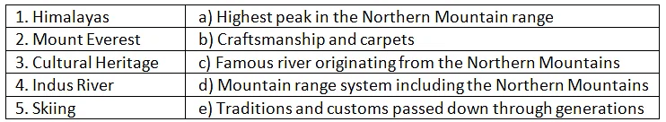 The Northern Mountain - 2 Class 4 Worksheet SST