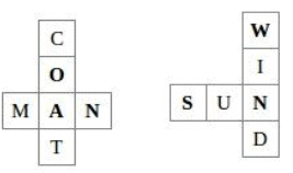 NCERT Solutions for Class 2 English Unit 3 - The Wind and the Sun