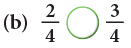 Sharing and Measuring Class 4 Notes Maths Chapter 5 Free PDF