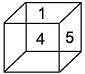 The Way The World Looks Class 4 Worksheet Maths Chapter 5