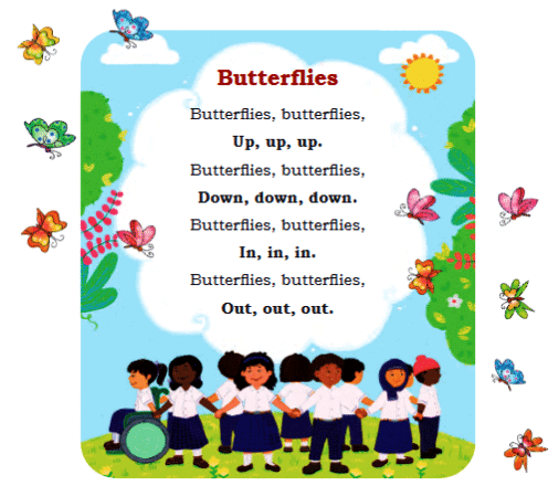 The Cap-seller and the Monkeys NCERT Solutions | English for Class 1 (Mridang)